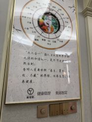 -雅曼妮spa美容养生