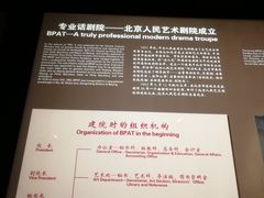 -北京人艺戏剧博物馆