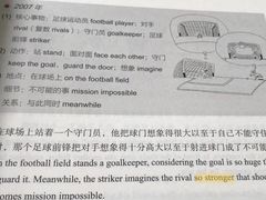 -新东方·考研·四六级·专转本(全民校区)