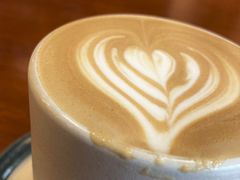 -Be Lived Cafe比例咖啡(摩天轮店)