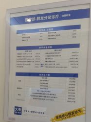 -大麦微针植发丨全国连锁