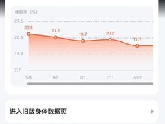 -乐刻运动健身(南山西丽366大街店)