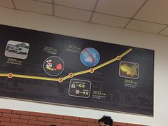 -三品王(万象城店)