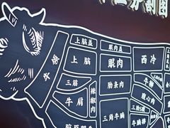 -牛将军•涮肉•烤肉(北京王府井·故宫店)