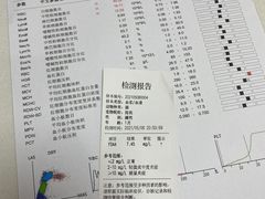 -瑞派康怡24h宠物医院·犬猫医疗中心·微创绝育(瑞景分院)