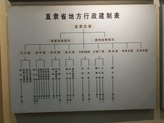 -保定直隶总督署博物馆