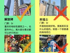 -观音桥步行街