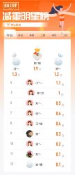 点击看大图 -丽减美瘦吧·减肥瘦身