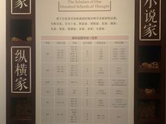 -齐文化博物馆