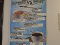 -巴厘岛黄金金兔咖啡工厂