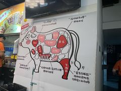-柳叶刀烧烤(北大清华店)