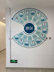 -澳尔颜选医疗美容