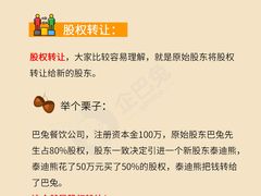 -企巴兔·注册公司代理记账