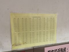 -郭记小街麻辣烫(南小街总店)