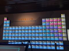 -湖南省地质博物馆