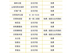 -巧克力渔家.小船海鲜家常菜(万平口店)