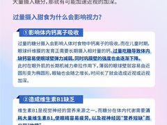 -宝视达眼镜(美中城店)
