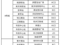-西湖文化广场