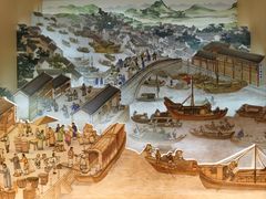 -中国京杭大运河博物馆