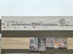 -敦煌石窟文物保护研究陈列中心