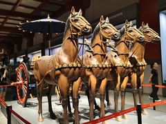 -北京大葆台遗址博物馆