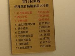 菜单-雷门拉面(龙湖成都金楠天街店)