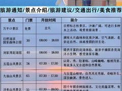 -日照灯塔风景区