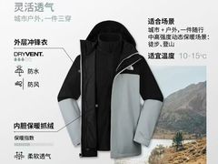 -昆百大泰业城