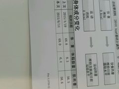 android_upload_pic-VLines耀能运动24小时·月付制健身(京广桥店)