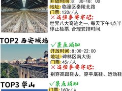 -秦始皇帝陵博物院(兵马俑)