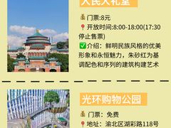 -埠口精酿夜景餐酒吧· BREWPORT BISTRO(长嘉汇重庆之眼店)