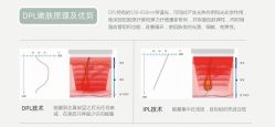 -LUNA皮相美·骨相美高级美感