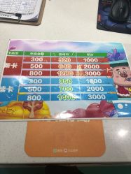 点击看大图 -纽西卡汽车小镇(大悦城店)