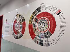 -蕃茄田艺术•美术绘画 •硬笔书法(滨江海威领界店)