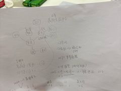 -剧狐剧本杀·月球探案馆(人民广场1号店)