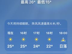 -深圳国际会展中心洲际酒店