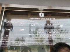 价格表-蓝精灵乐园·世茂精灵之城主题乐园