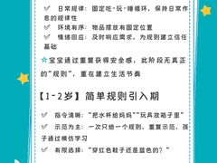-辰星儿童成长空间(辰星早教东原1891校区)