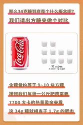 点击看大图 -Lily纤美·科技减脂中心