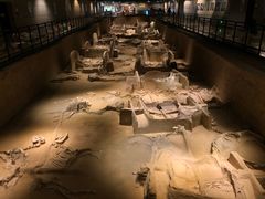 -洛阳周王城天子驾六博物馆