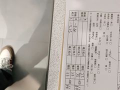 -LOHO眼镜(上海五角场合生汇店)
