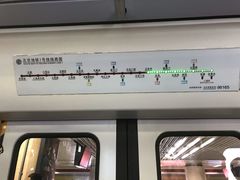 -建国门(地铁站)