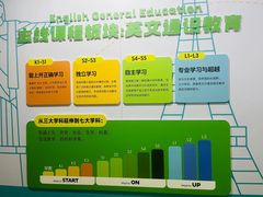 -未思途少儿成长中心(洛森堡校区)