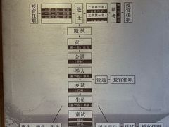 -孔庙学宫