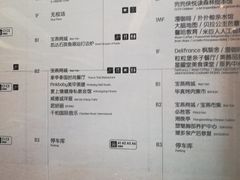 指示牌-证大喜玛拉雅中心