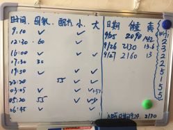 -养月堂中医养生月子会所(中心妇产店)