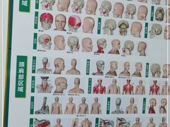 -通透堂中医·精准推拿(旗舰店)