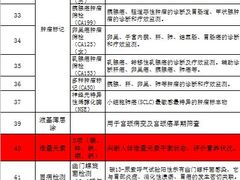 -美年大健康体检医院(金牛万达分院)