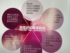 -四季美学色彩形象管理服装搭配