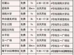 -长沙火车站(地铁站)